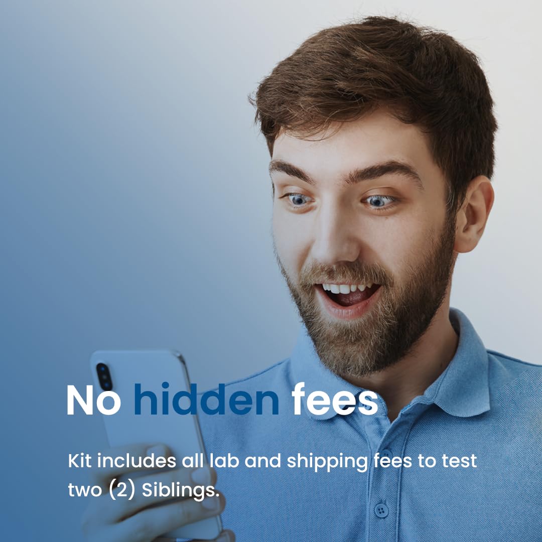 Lab fees and shipping included with the test