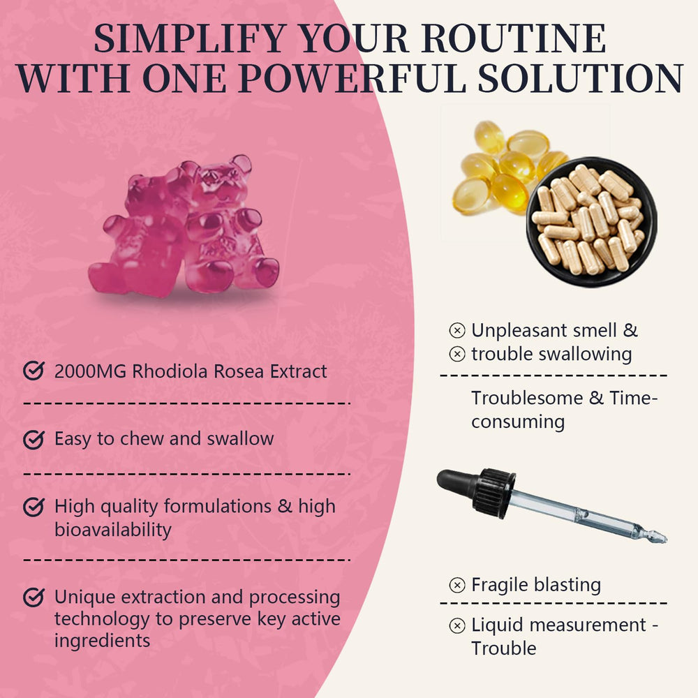 Ingredients and dosage information graphic