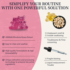 Ingredients and dosage information graphic