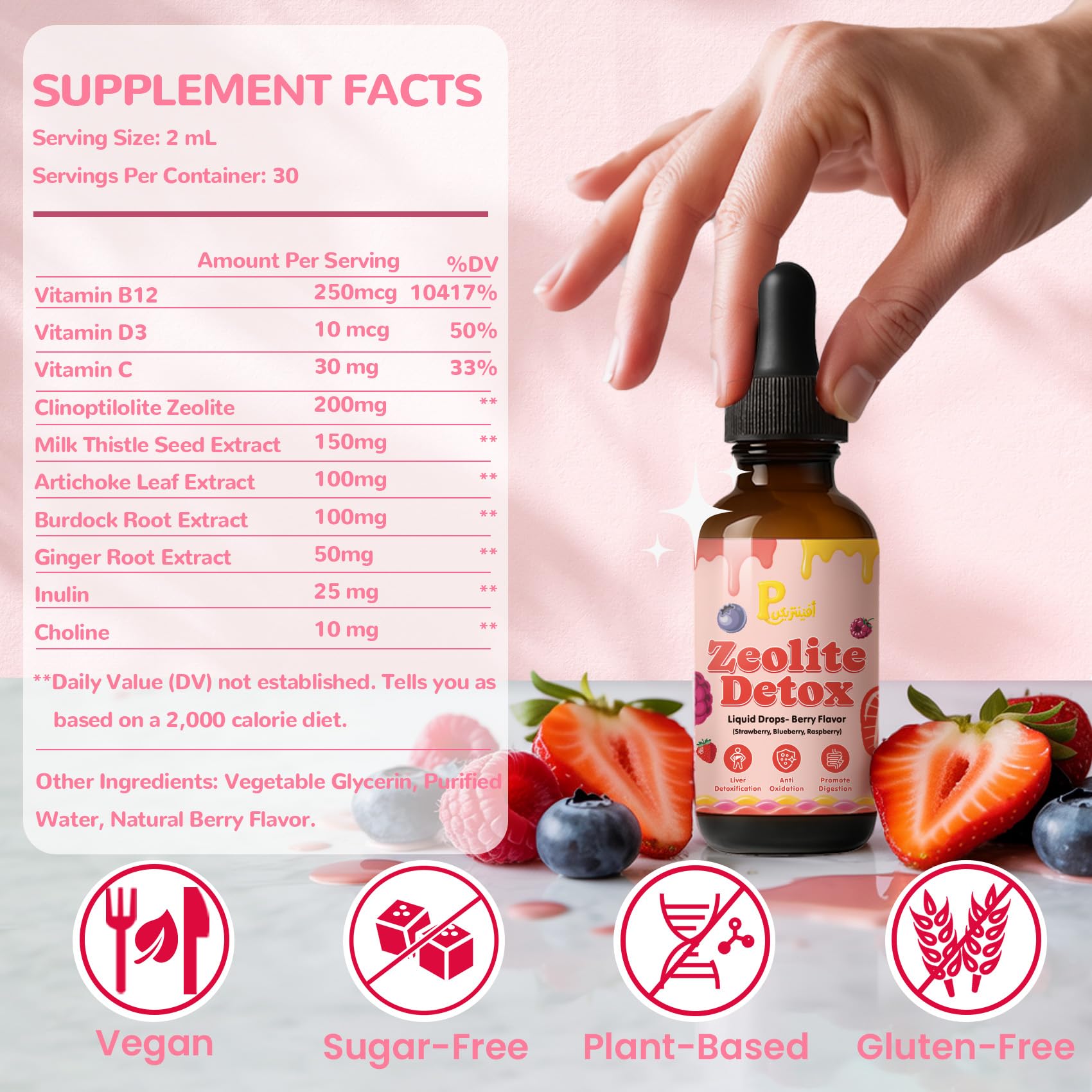 Graphic showing Vitamins D3, B12, and C on bottle