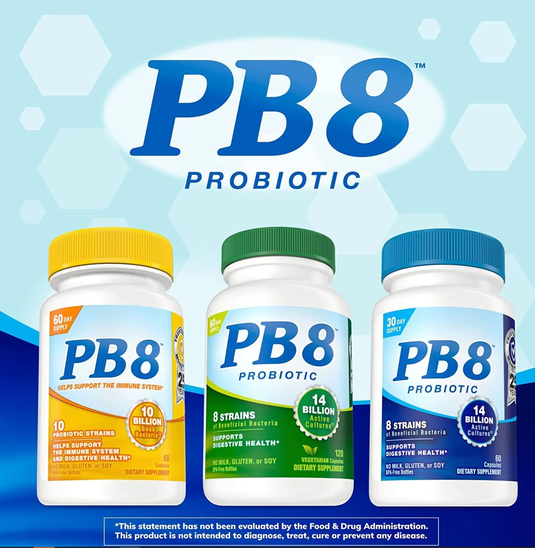 Easy-to-swallow capsules designed for convenient daily use.