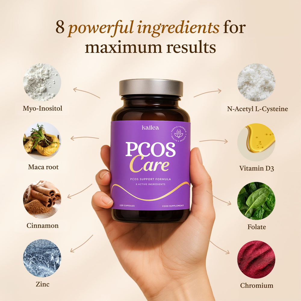 Nutrition facts and ingredients for PCOS supplement