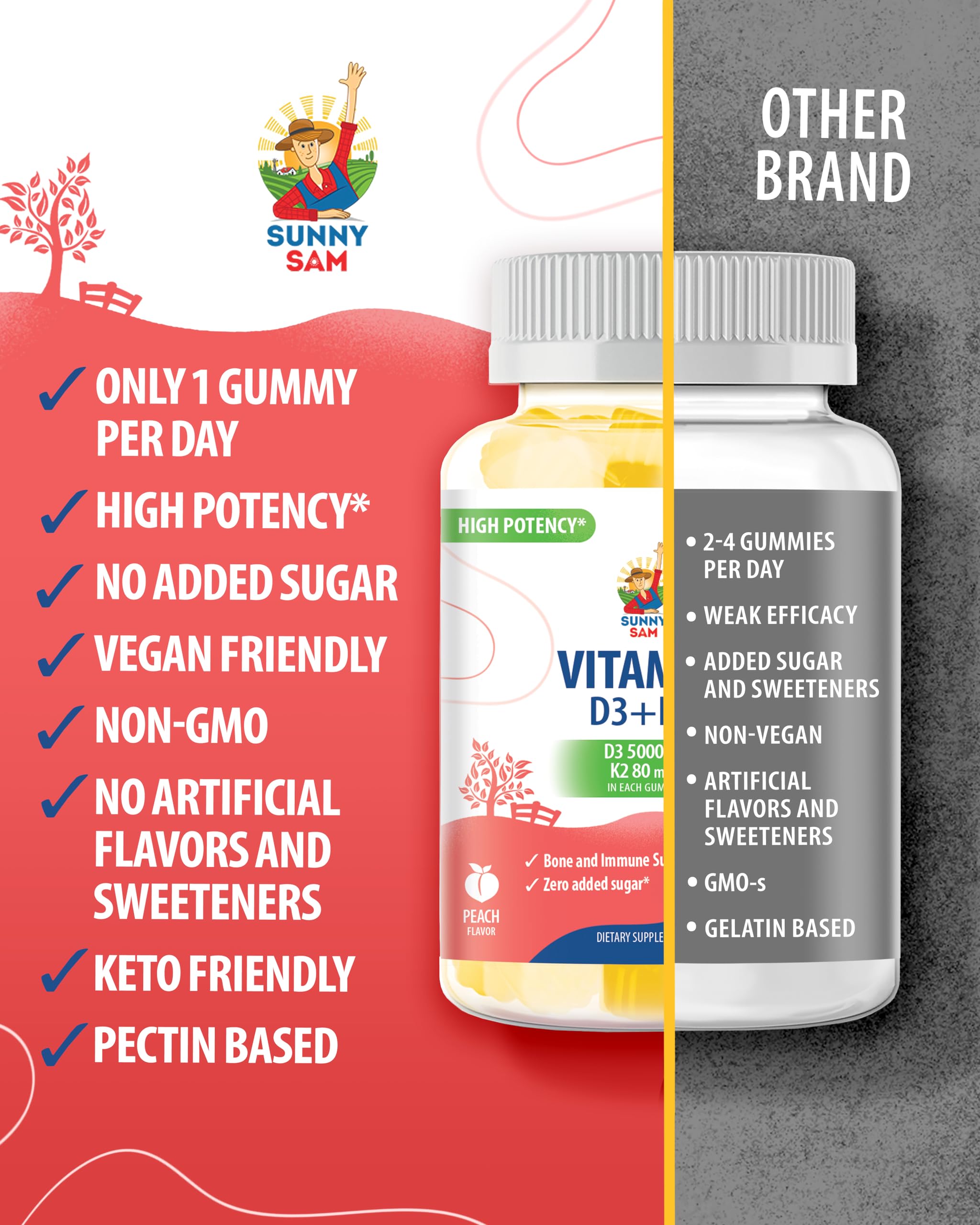 Peach-flavored sugar-free Vitamin D3 K2 gummies label close-up