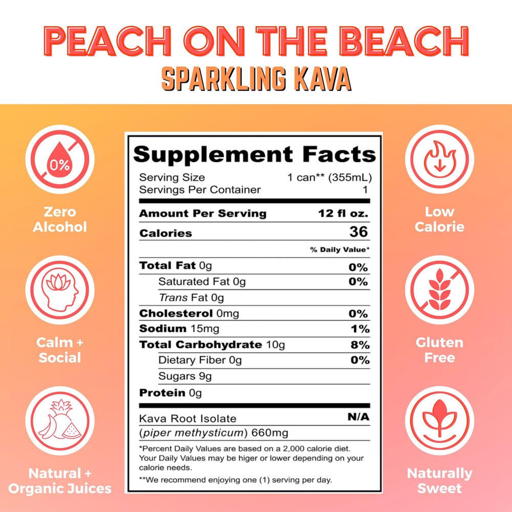 Close-up of Peach on the Beach can with peach imagery and sparkling bubbles