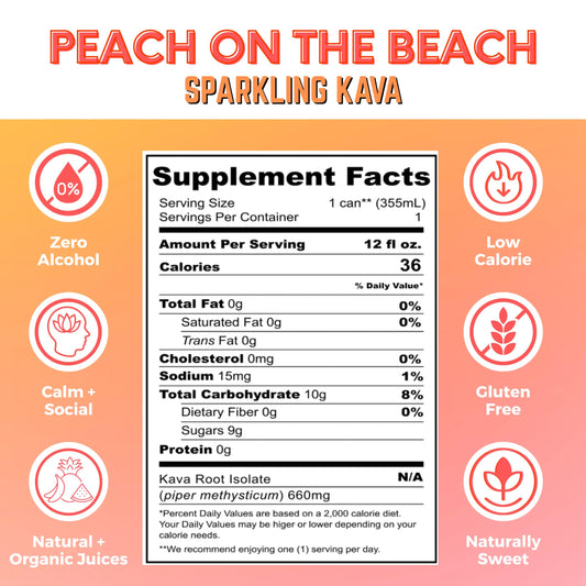 Close-up of Peach on the Beach can with peach imagery and sparkling bubbles