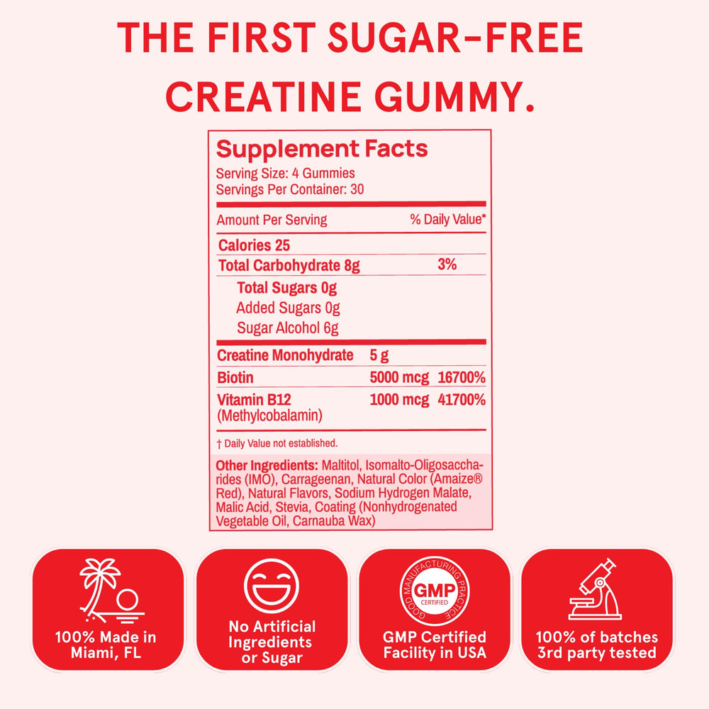 Peach Perfect Creatine Monohydrate | UK | British Vita – British Vita ...