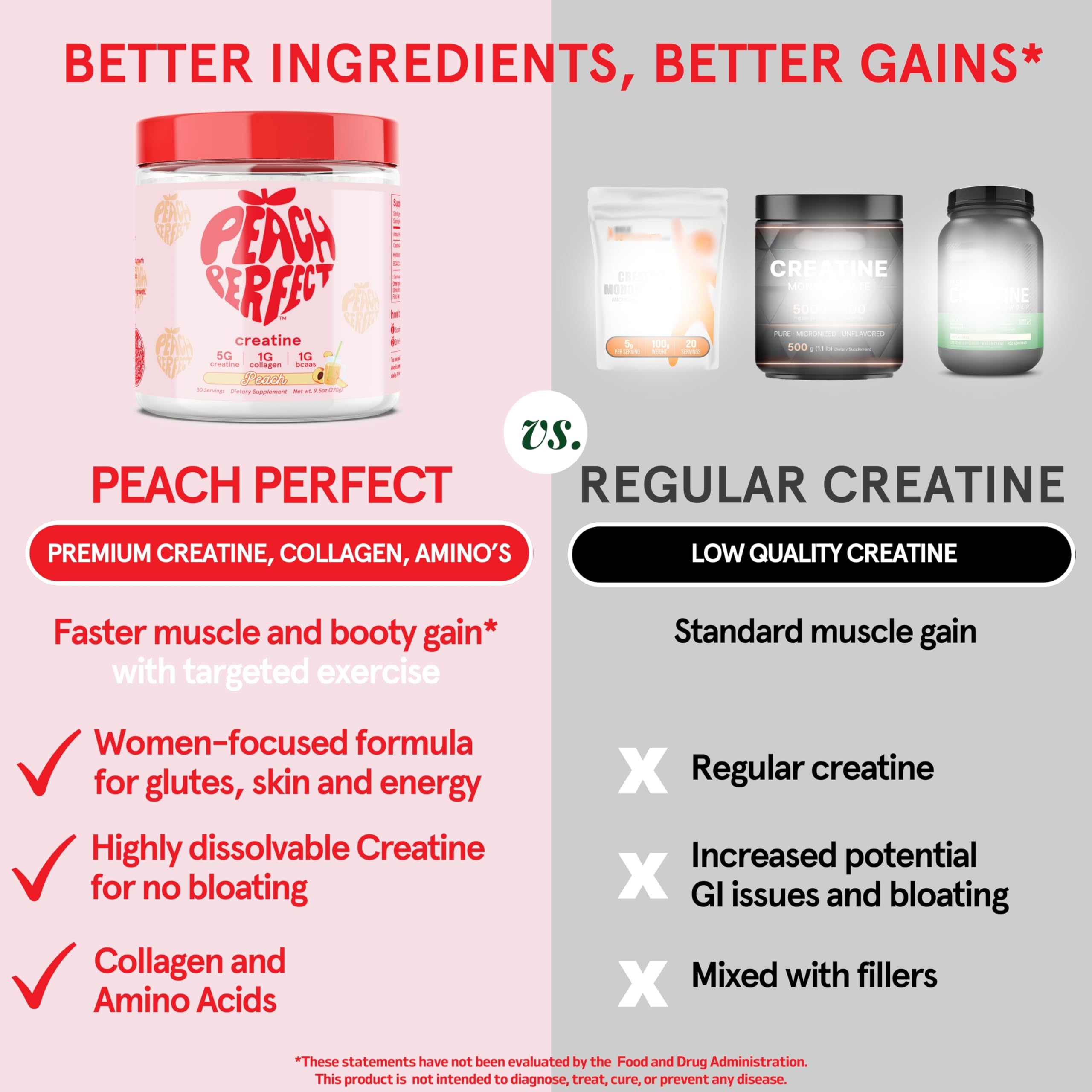 Micronized 5g Creatine Monohydrate powder
