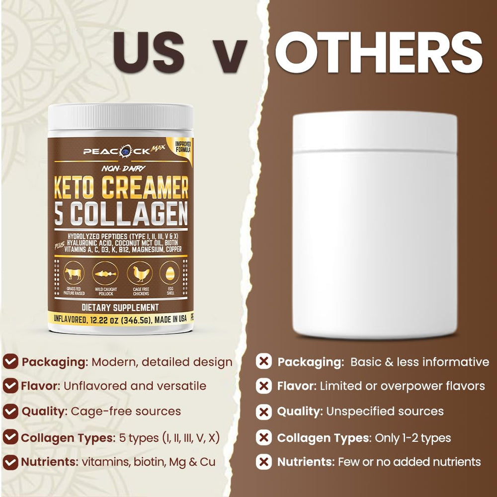 Coffee creamer powder ready to blend into beverages