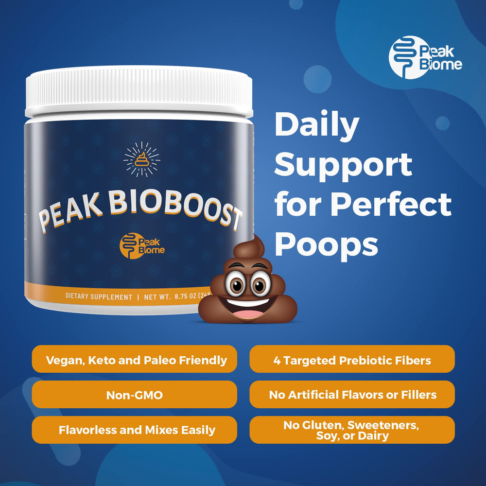 Gluten-free, soy-free, and dairy-free claim on Peak BioBoost packaging