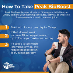 Digestive benefits illustrated by Peak BioBoost's prebiotic fibers.
