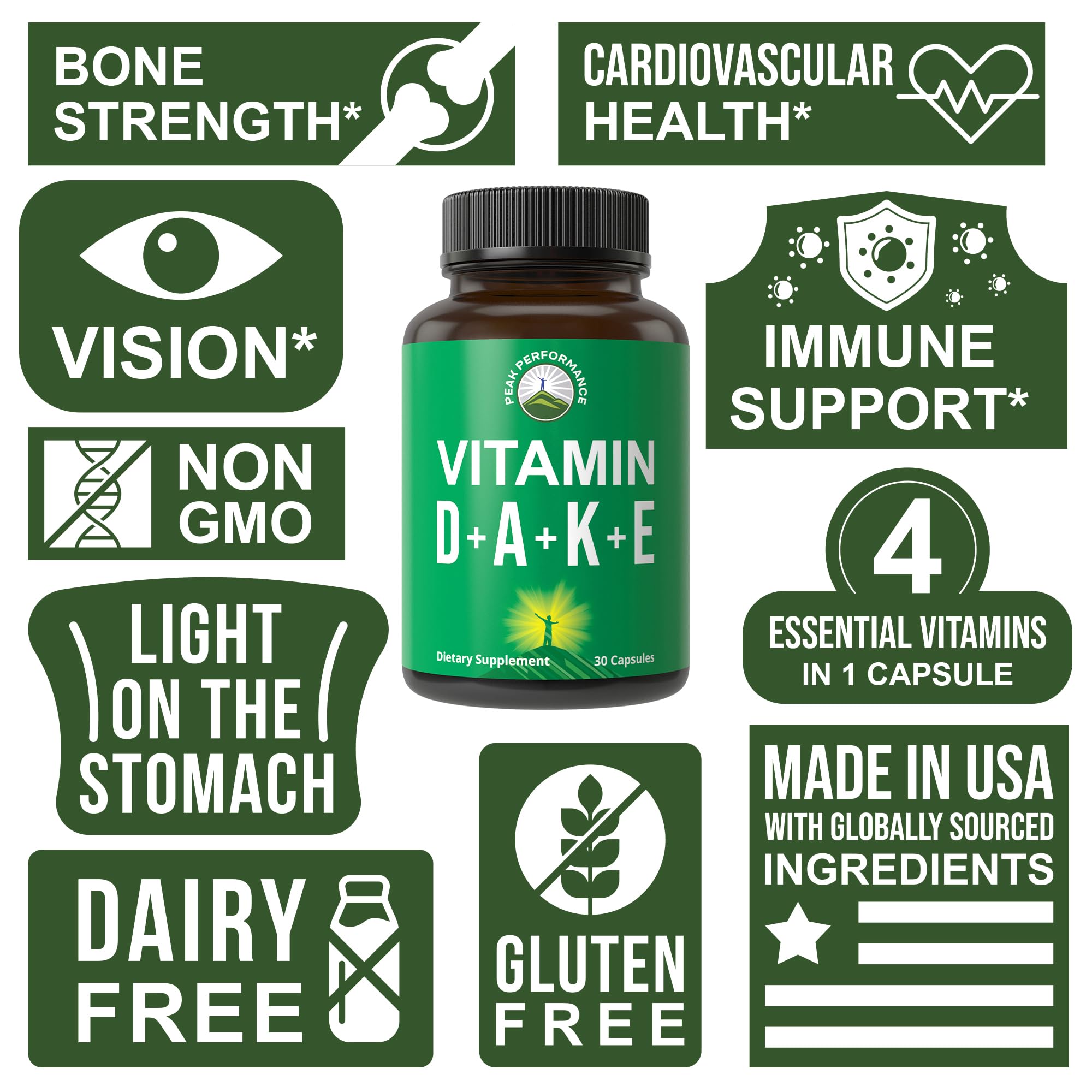 Vitamin Angels donation program infographic