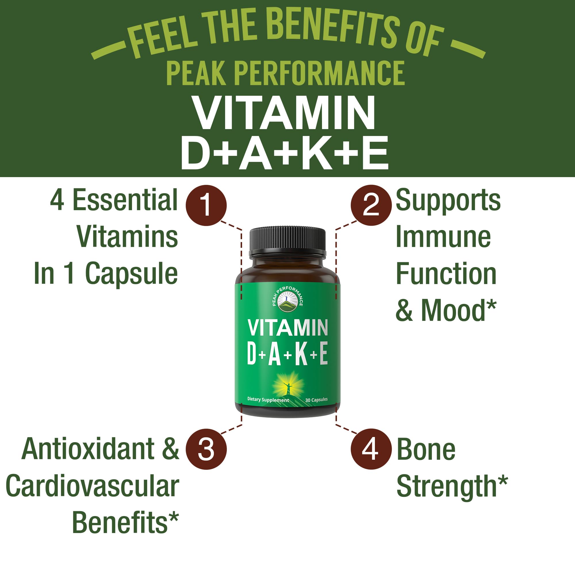 Vitamin D3 with A, E and K supporting bones and vision