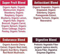 Peak Performance Organic Reds label closeup confirms organic vegan formulation