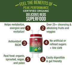 Peak Performance Organic Reds scoop shows convenient daily serving for vitality