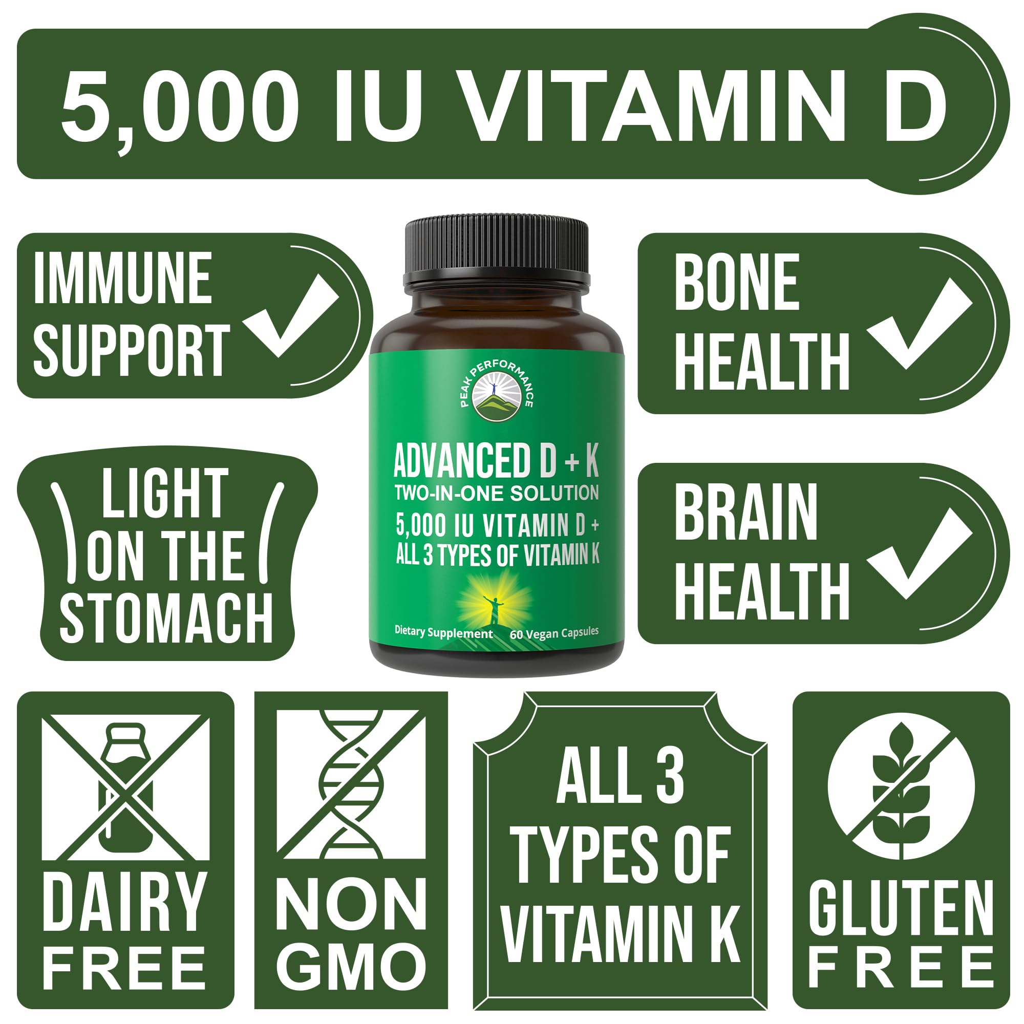 Gluten-free, GMO-free, dairy-free supplement packaging
