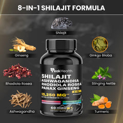 Herbal blend featuring Rhodiola, Panax Ginseng and Turmeric capsules.