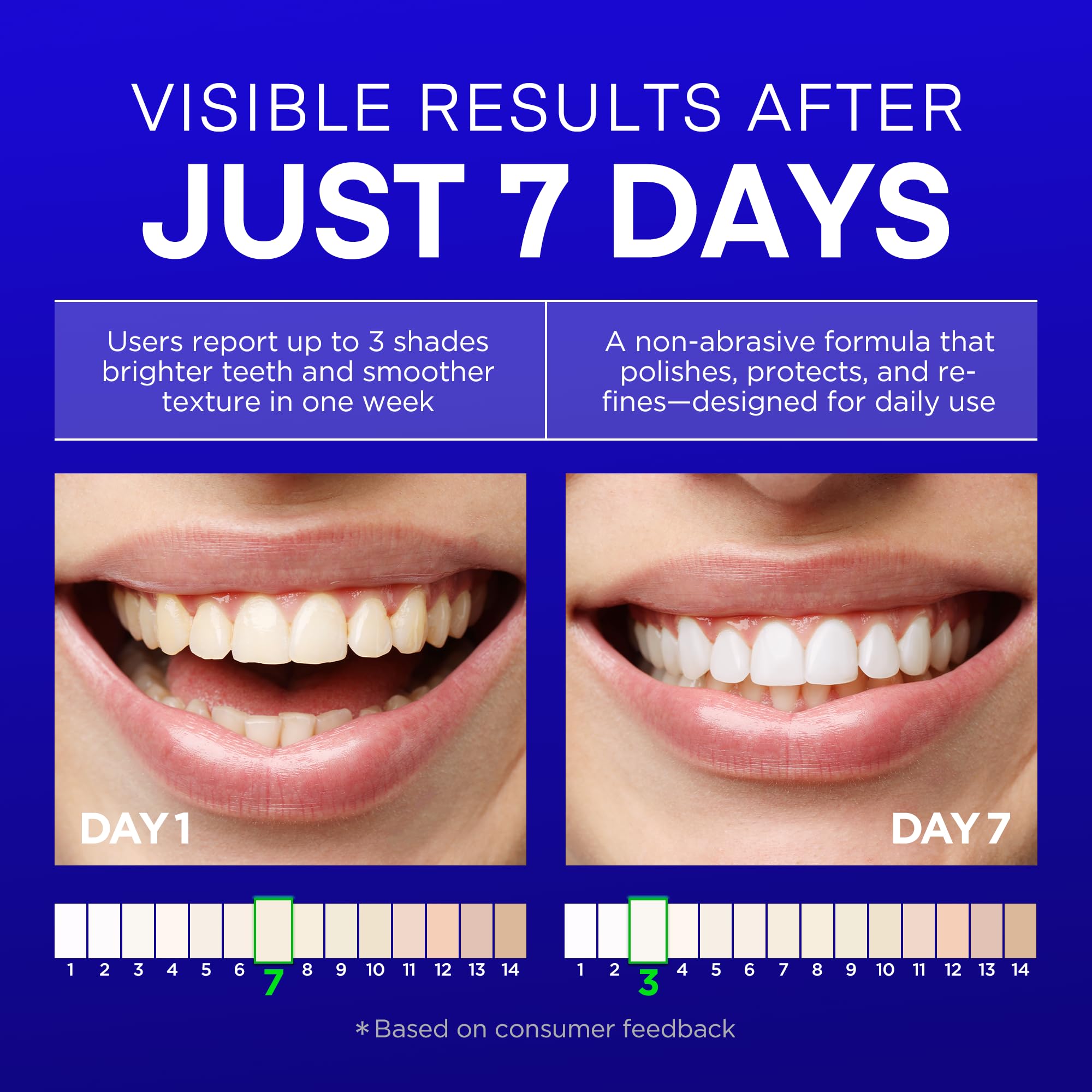 3-pack packaging of PearlSmile toothpaste 4.2oz each