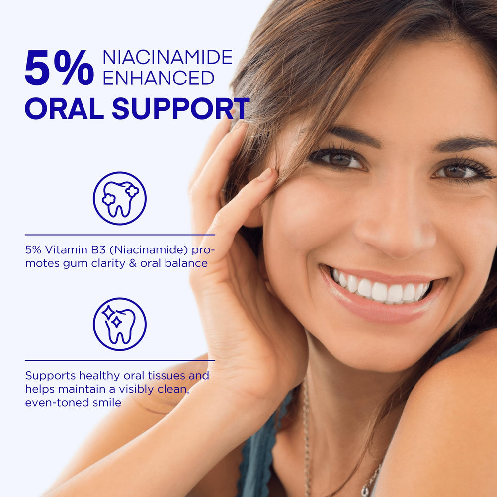 Illustration of 10% nano-hydroxyapatite and 5% niacinamide formula