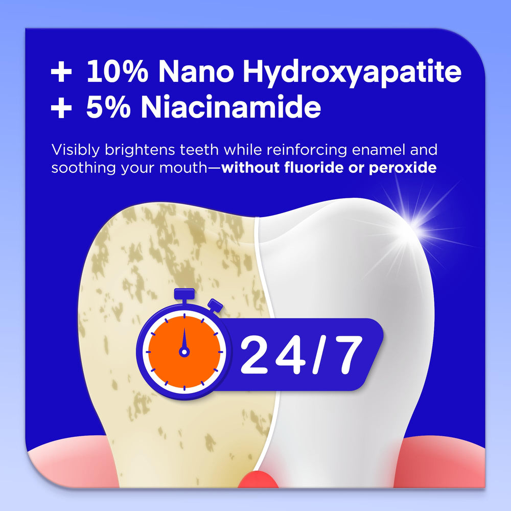 Graphic of enamel repair with 10% Nano-Hydroxyapatite