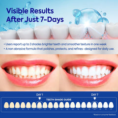 Niacinamide (Vitamin B3) highlighted graphic for whitening