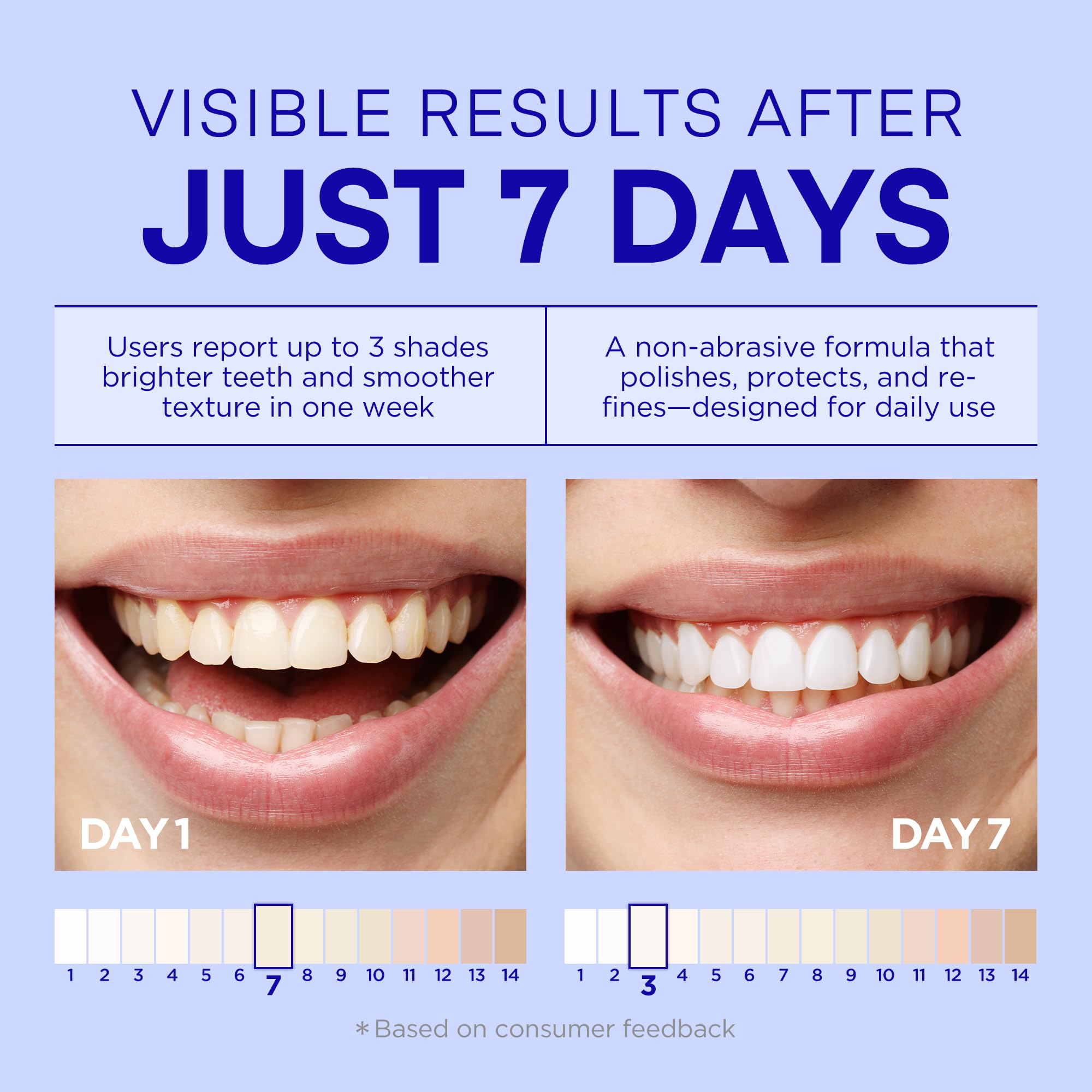 Travel-size PearlSmile 4.2 oz toothpaste tube