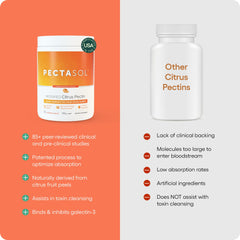 PectaSol Powder – Lime-infused flavor packaging
