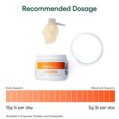 PectaSol product shot with bottle and label