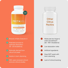 Detox cleanse concept showing toxin binding