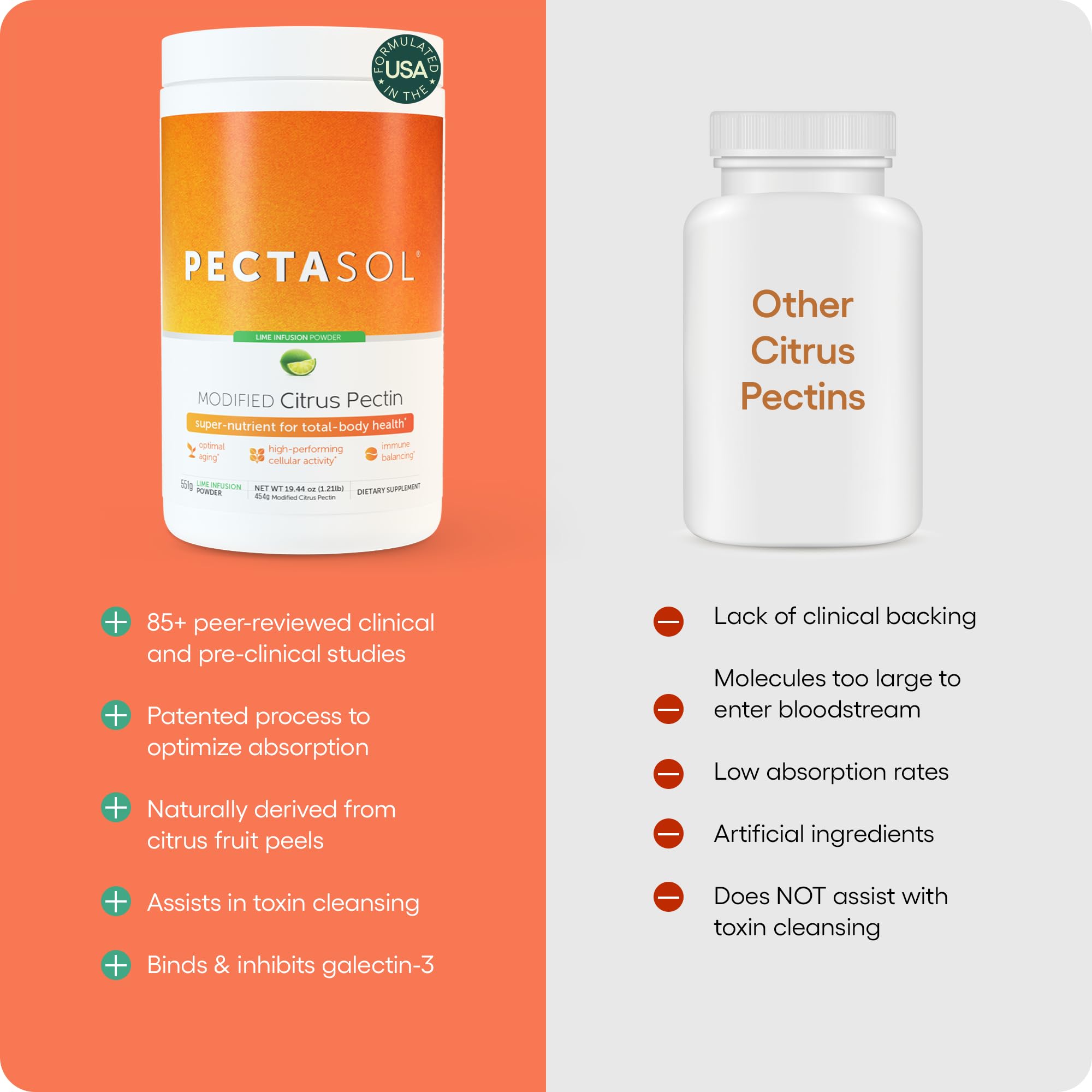 PectaSol detox and toxin binding image