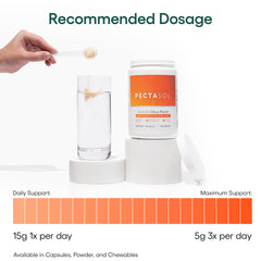 Made in USA GMP-certified PectaSol product packaging