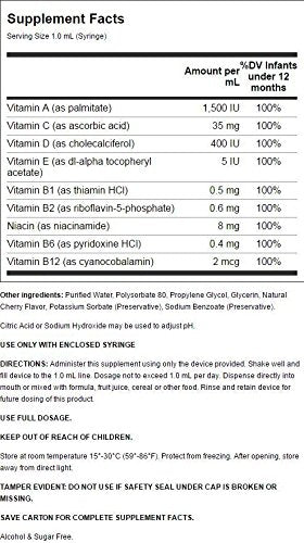 Dosing options for Pedia Poly-Vite Drops (liquid multivitamin)