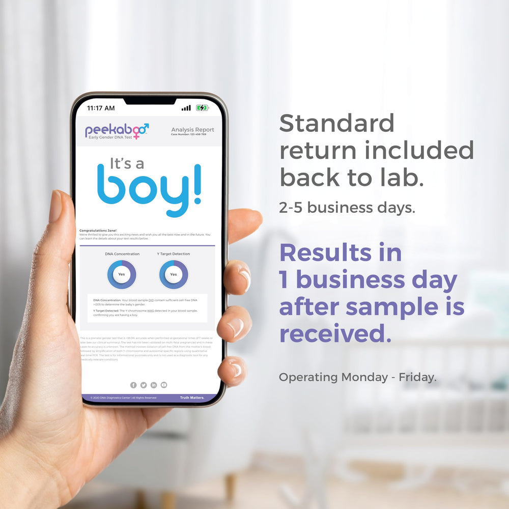 Peekaboo laboratory technology and quality control