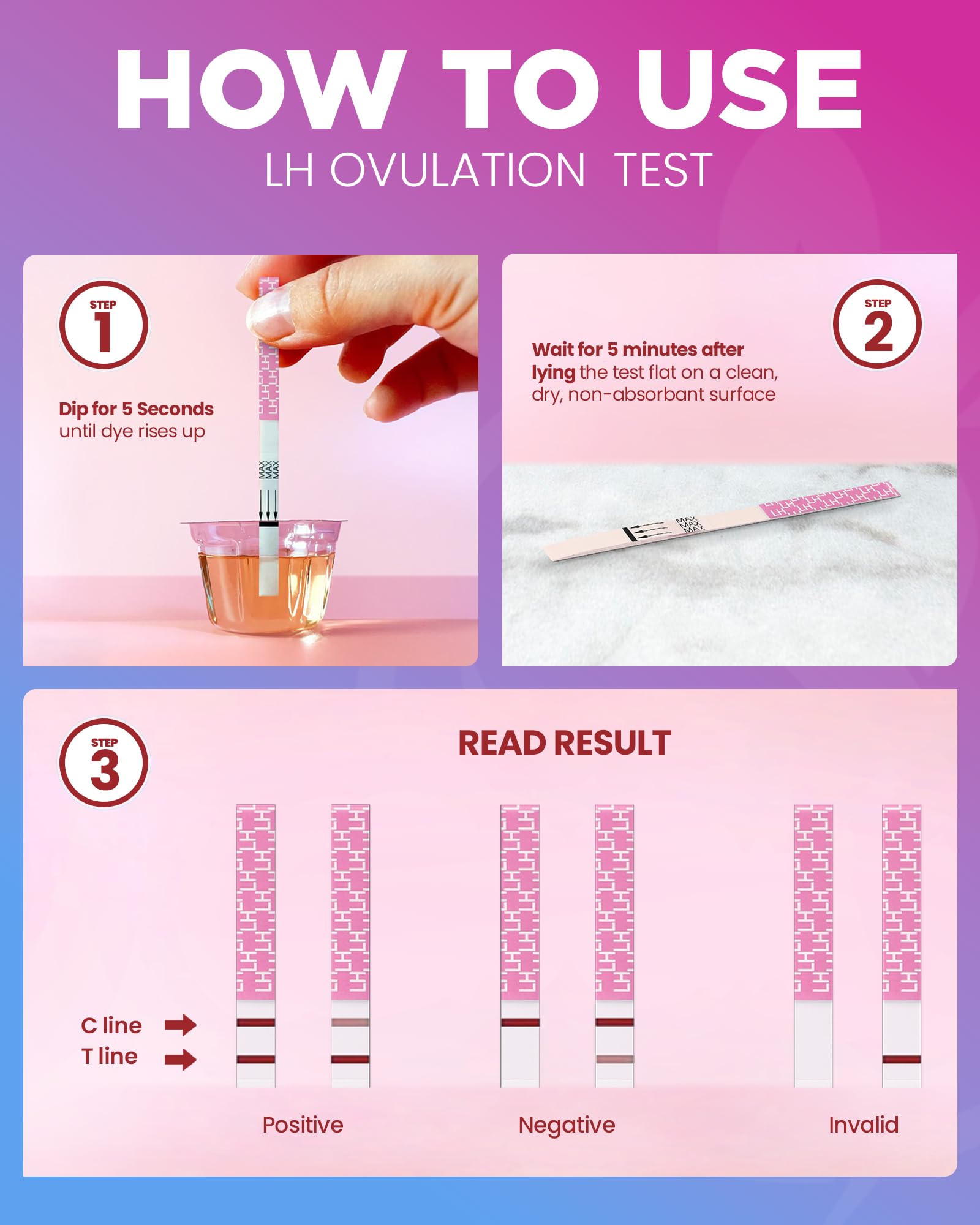 Person using Pelvana LH ovulation test strips
