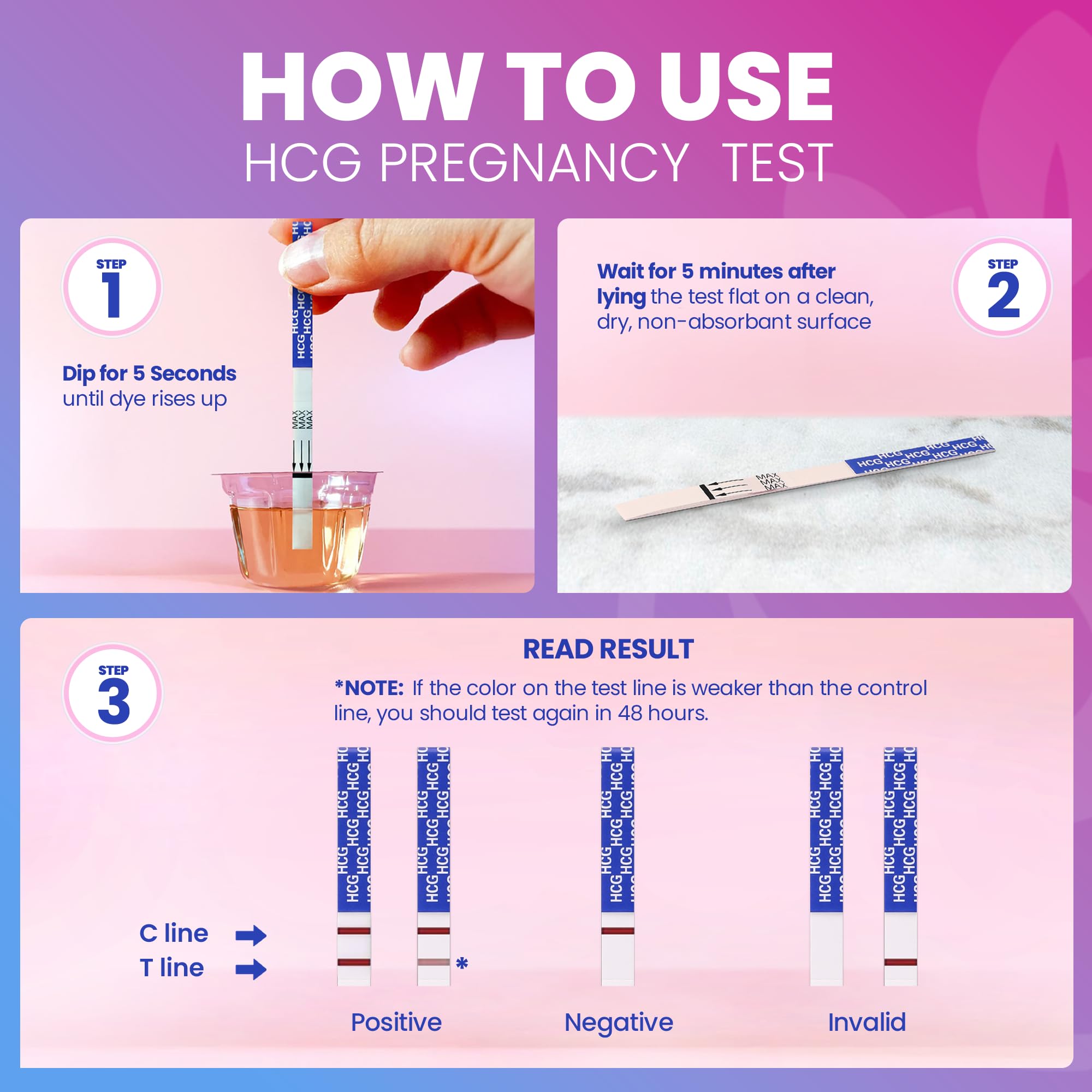 Submerging Pelvana test strip in urine