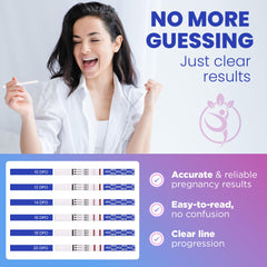 Pelvana guide illustrating peak fertility and LH surge