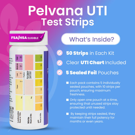 Pelvana UTI test strips 50-count packaging detail