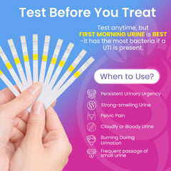 Step-by-step dipping instruction for Pelvana UTI test strips