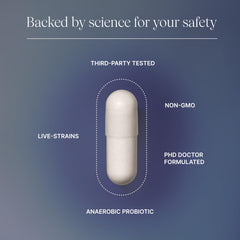 30-capsule Pendulum GLP-1 Probiotic packaging