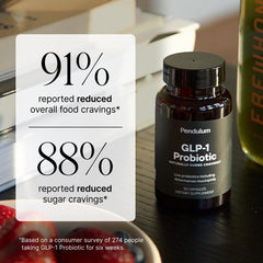 Pendulum GLP-1 Probiotic label detail showing Akkermansia ingredient.