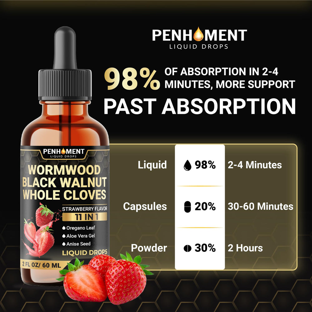 60-day supply graphic for Penhoment drops