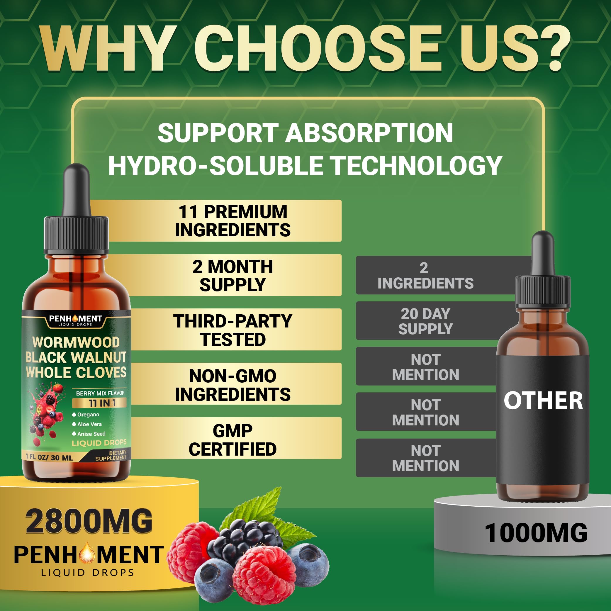 Penhoment Berry Mix 1 oz bottle packaging