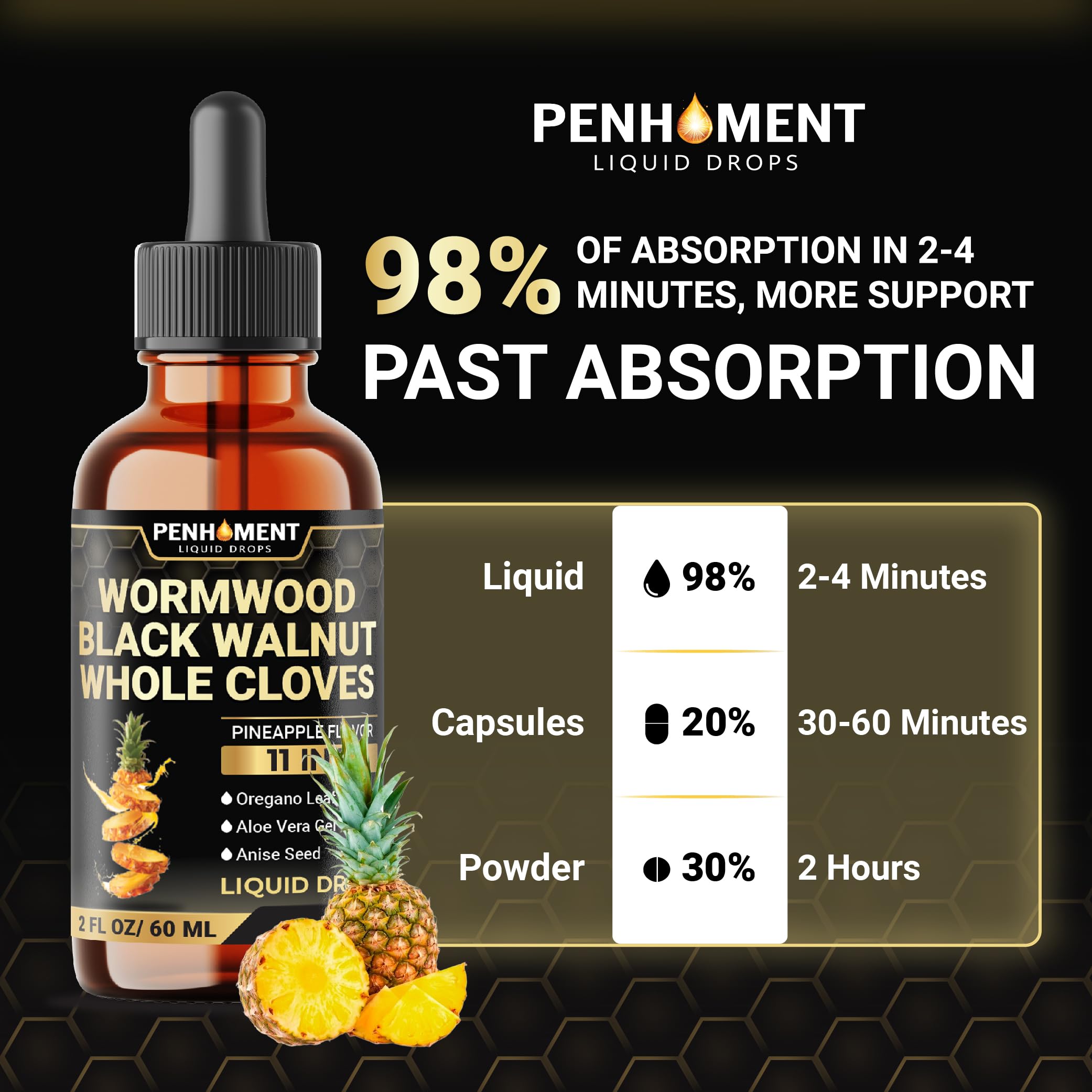 Vegetarian and gluten free Penhoment bottle