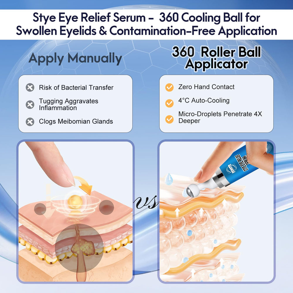 PENNTR Stye Eye Treatment travel-size option fits in a bag for quick eyelid relief.