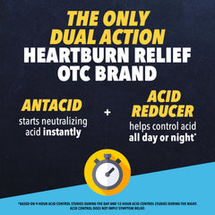 Pepcid Complete ingredients calcium carbonate and magnesium hydroxide shown for neutralizing acid.