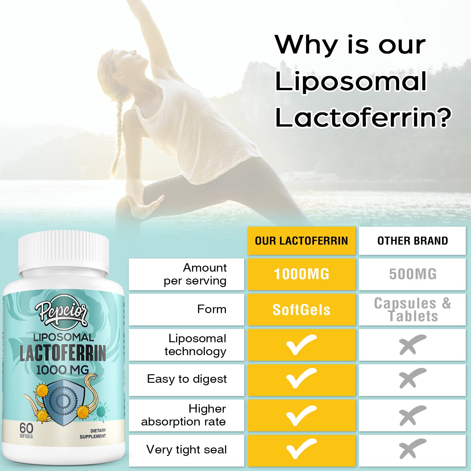 High absorption liposomal lactoferrin technology illustration