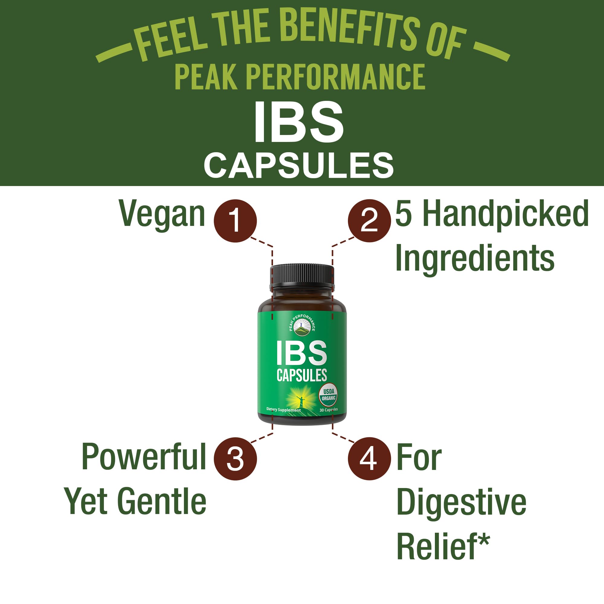 Organic peppermint leaf ingredient for IBS capsules