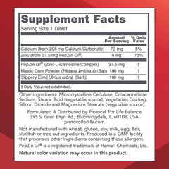 PepZin GI graphic