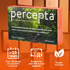 Overview of patents backing Percepta