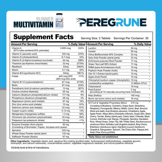 Close-up of Vitamin B complex label in RUNNER Multivitamin