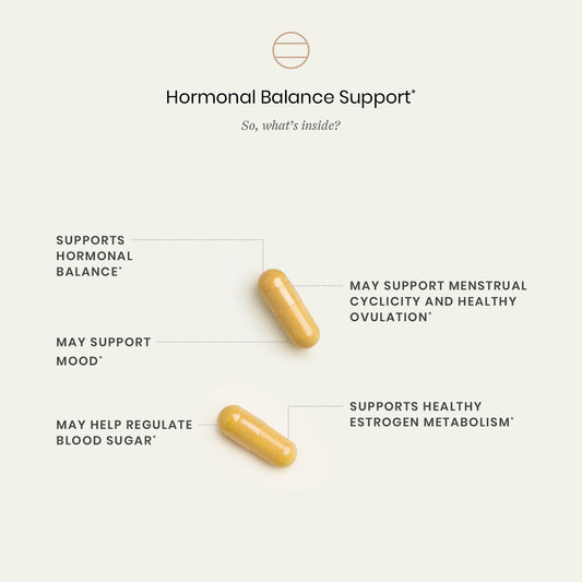Perelel Hormone Balance Support capsules close-up